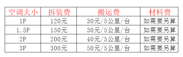 临武空调移机及费用电话在哪里找